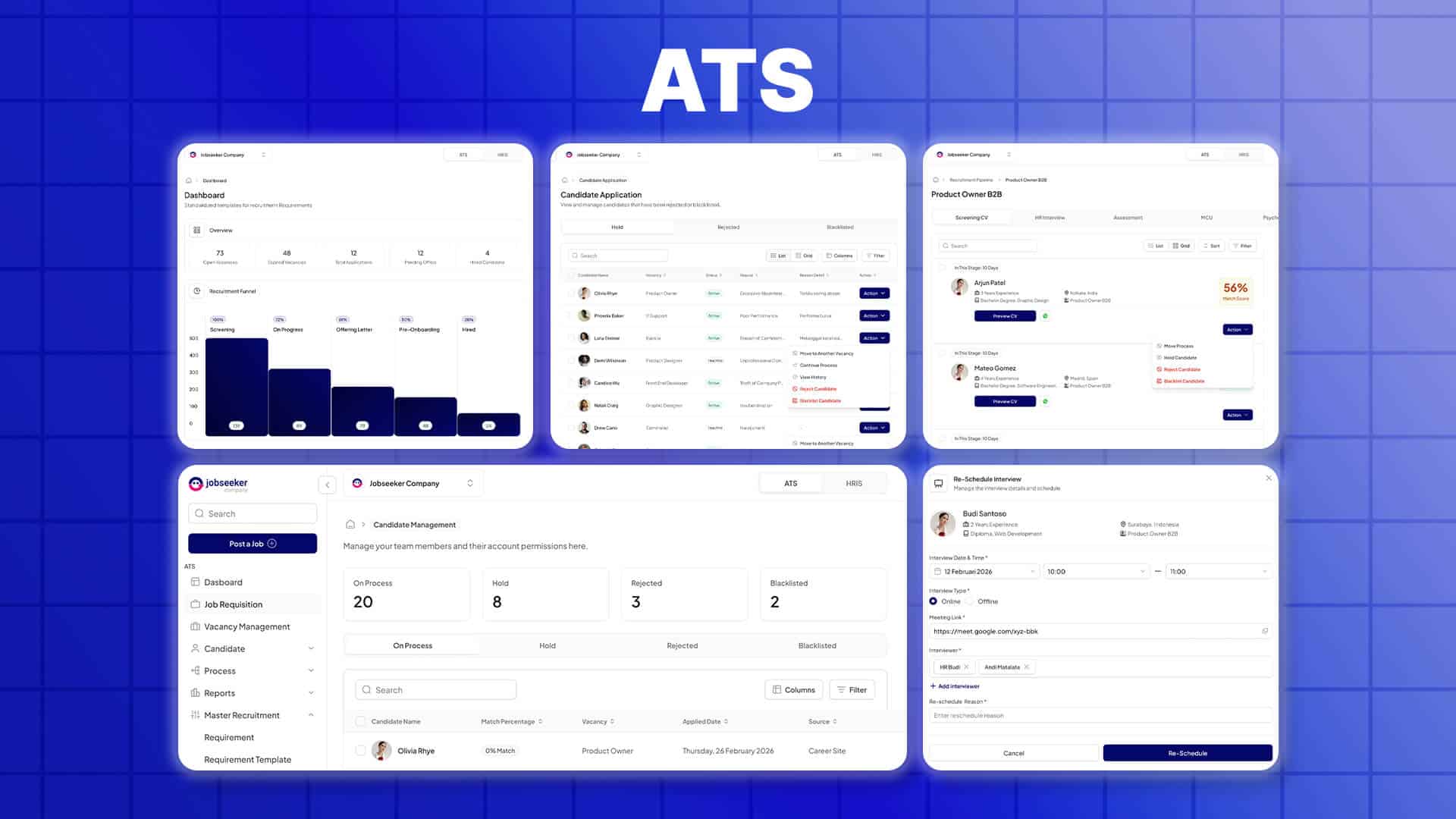 Tampilan antarmuka software ATS Jobseeker Company yang memuat dashboard rekrutmen, daftar kandidat, dan alur proses seleksi kandidat.