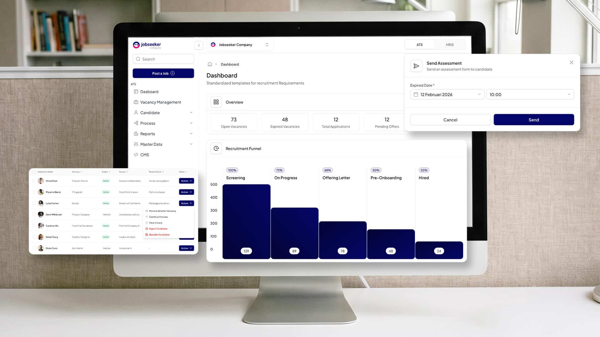 Dashboard HCMS Jobseeker Software yang menyatukan seluruh elemen pengelolaan SDM perusahaan