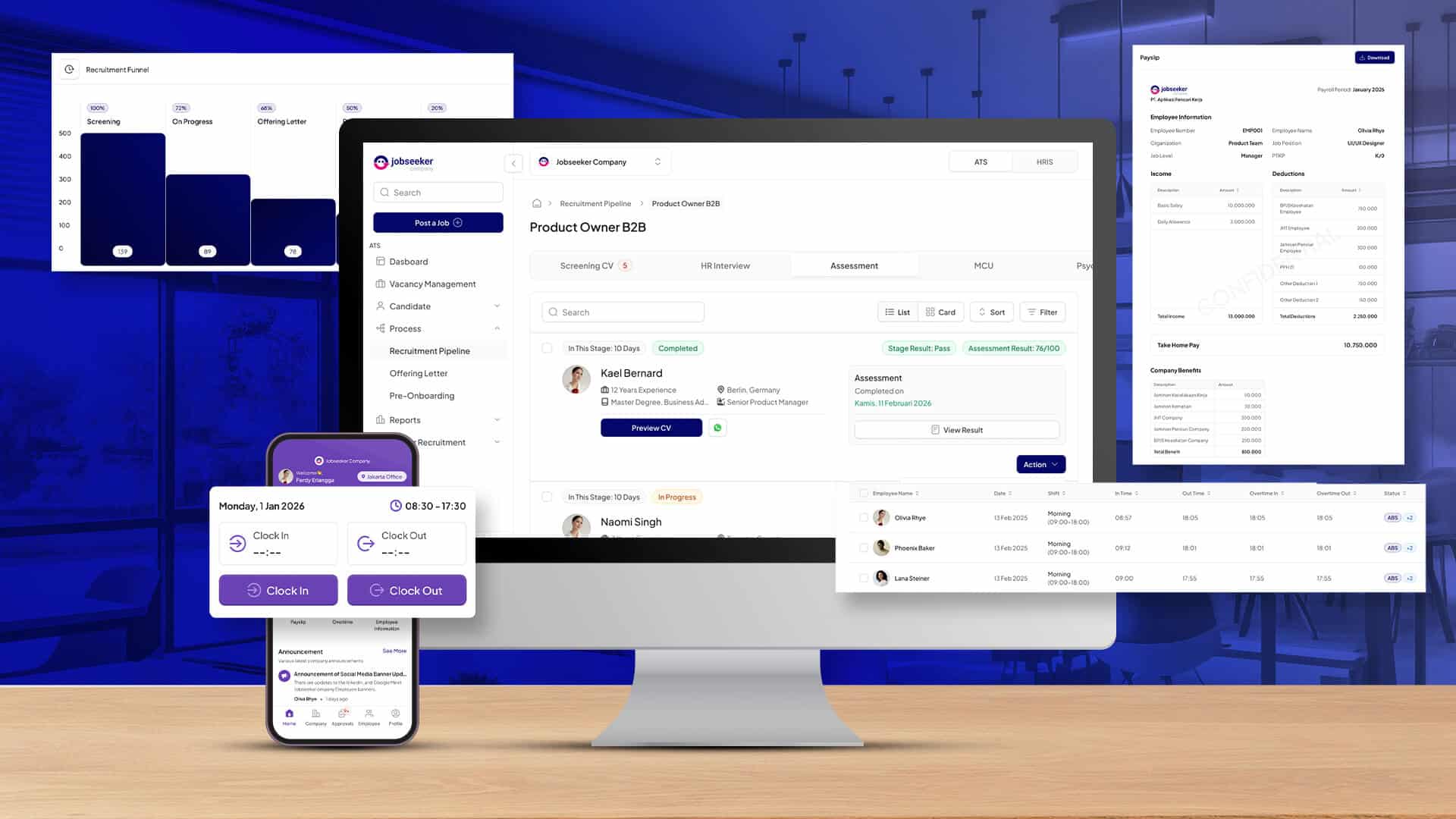 All-in-one Software Rekrutmen dari Jobseeker Software Membuat Proses Rekrutment Lebih Praktis