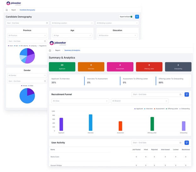 Tampilan halaman pengaturan tahapan rekrutmen dinamis dan jendela pop-up pilihan proses seleksi pada Jobseeker Software.