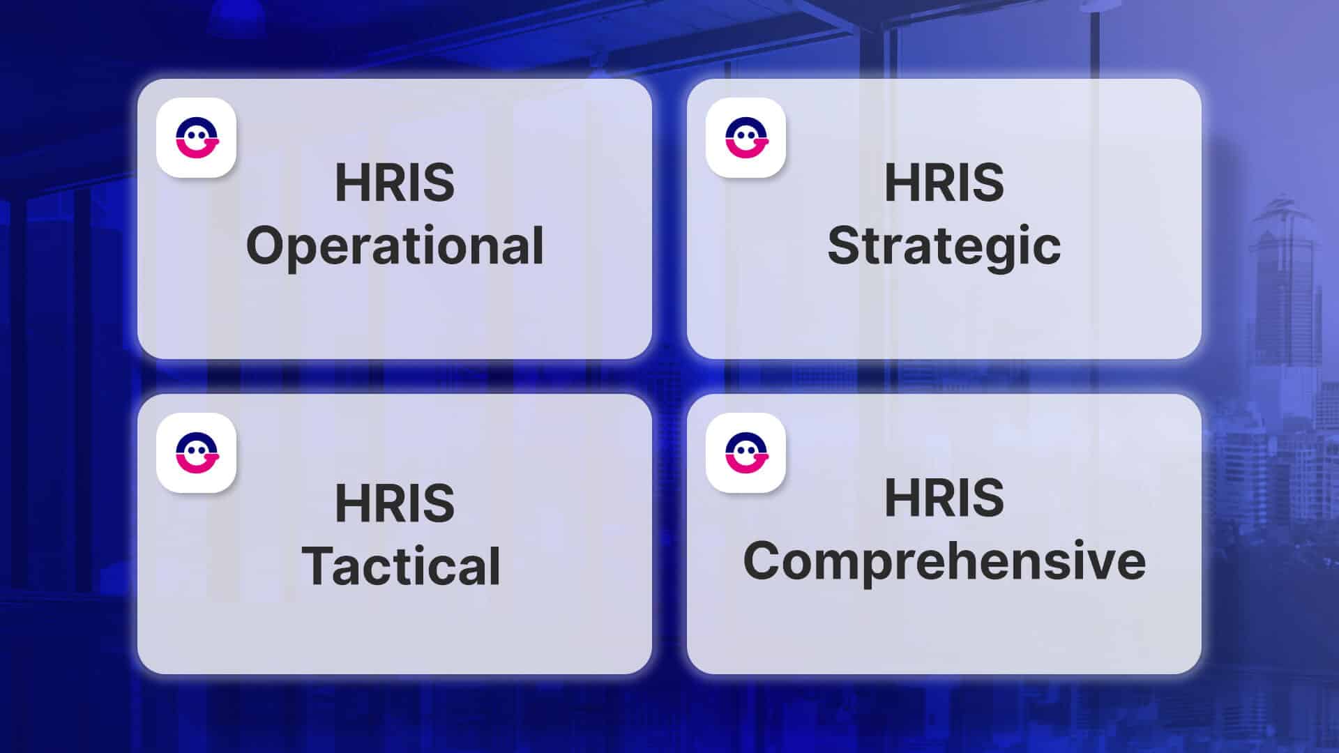 Empat kotak kategori bertuliskan HRIS Operational, Strategic, Tactical, dan Comprehensive dengan latar belakang kota.